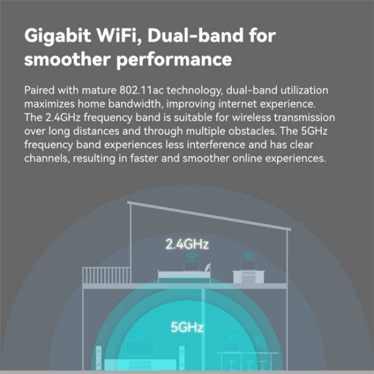 LB-LINK WR1210M 1200Mbps 5G WiFi Network Extender Dual Band Wireless Router LB-LINK WR1210M 1200Mbps 5G WiFi Network Extender Dual Band Wireless Router